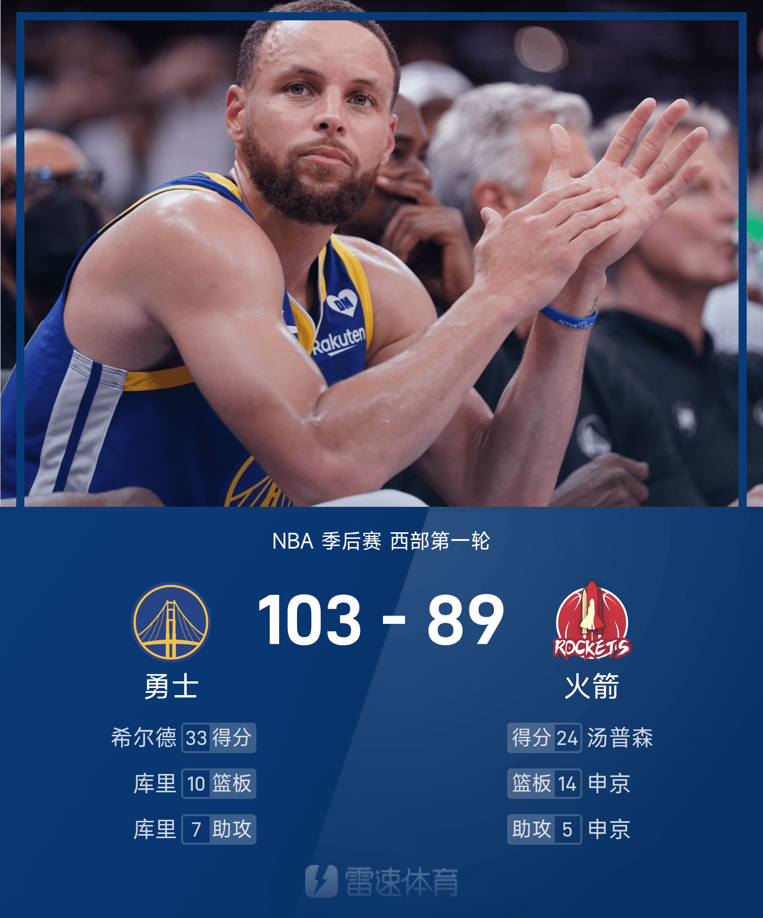 开云体育下载-关键时刻金州勇士备战NBA季后赛CBA季后赛赛后走向成谜，现场解说直呼：俄克拉荷马雷霆止住颓势备战欧联