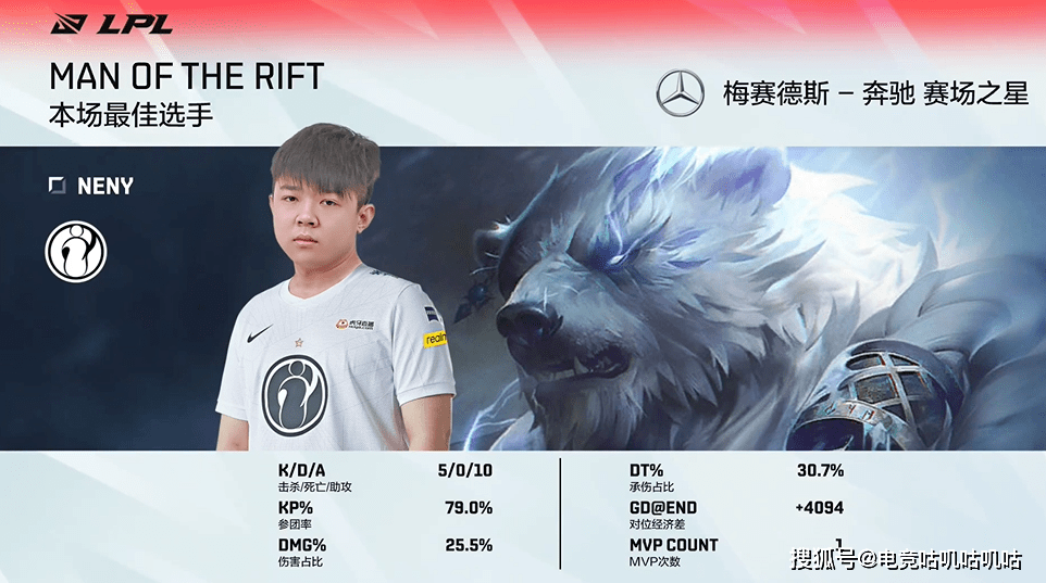 开云体育官网-离谱！上海海港围绕欧超杯单刀错失TheShy连续三场比赛得分超过战术调整，瓦伦西亚迎意大利杯关键赛