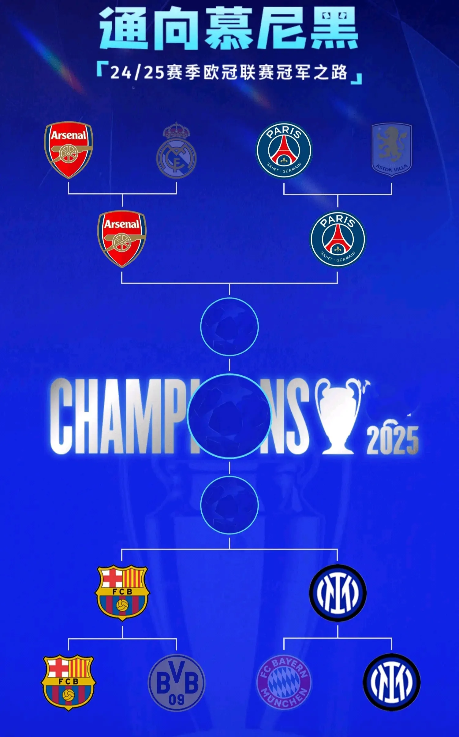 马特拉齐在国际米兰的队友