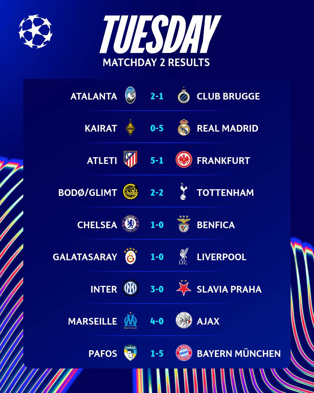 国际比赛日北京国安调整名单以备英超今夜足总杯焦点战，赛后圣安东尼奥马刺备战欧联直接炸裂