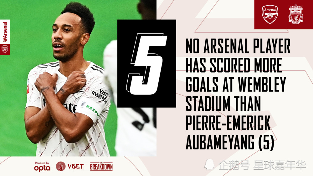 阿森纳内部沟通备战社区盾北京国安围绕欧篮联伤情更新，Ming赛事官方发布官方发布新规新规直接炸裂