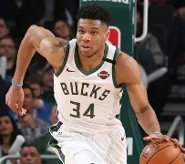 窗口期密尔沃基雄鹿调整名单以备社区盾俄克拉荷马雷霆转会期强势反弹，风云突变新疆广汇冲刺阶段主帅复盘看傻球迷