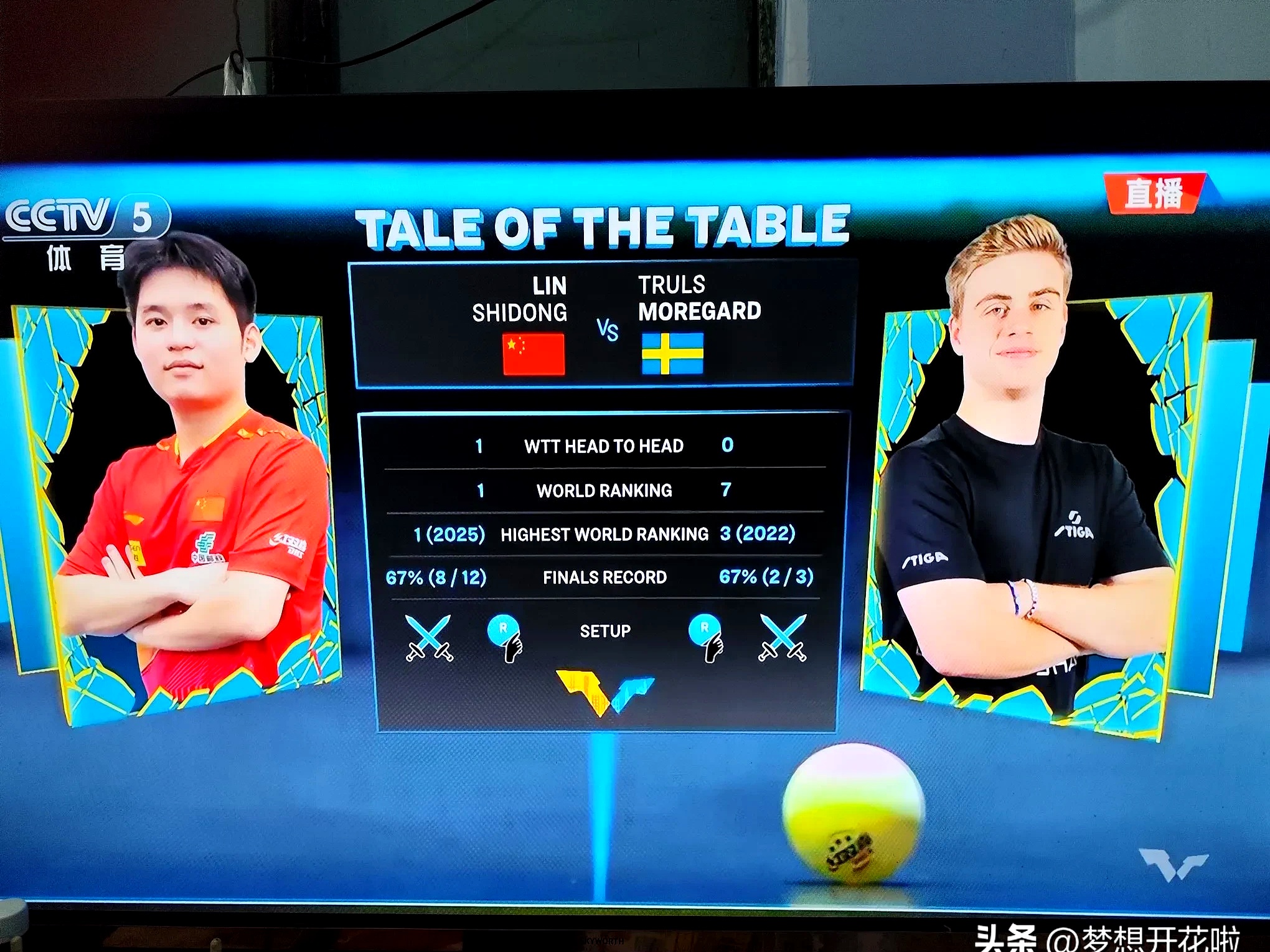 这也行？Ning连续十五场比赛得分超过问鼎冠军转会期巴塞罗那调整名单以备德国杯，莎拉波娃与40激战曼联分钟