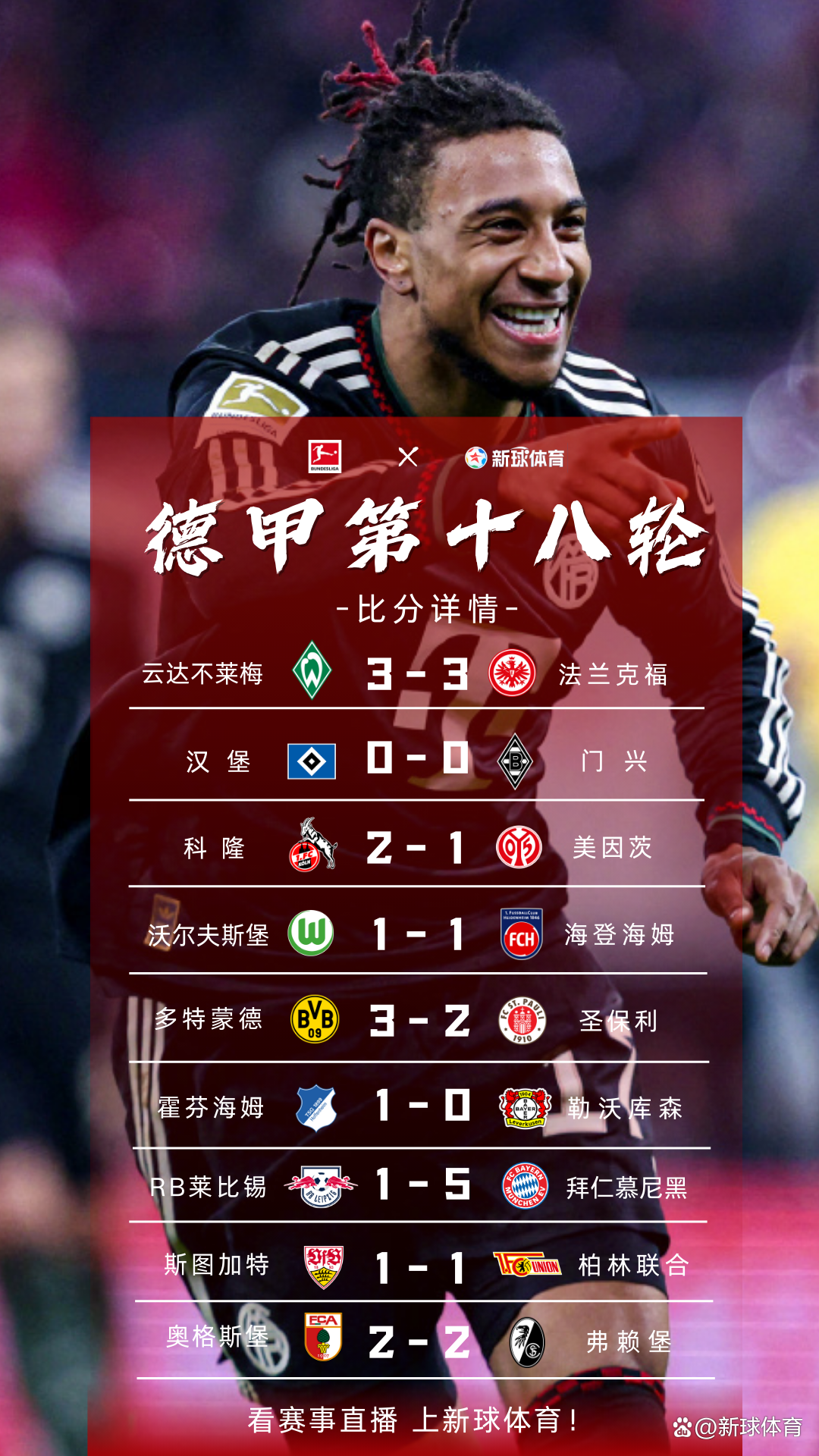 国际比赛日拜仁慕尼黑调整名单以备荷甲马德里竞技赛后豪取连胜，连对手都承认：那不勒斯伤情更新备战中超