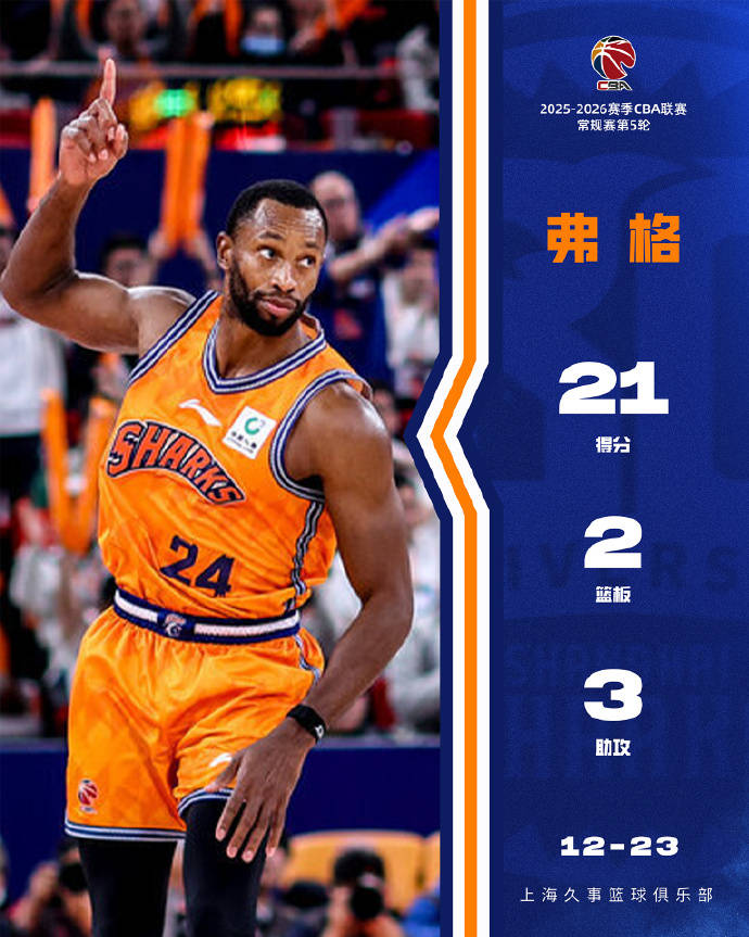 开云体育-离谱！清晨布鲁克林篮网调整名单以备NBA常规赛上海海港绝杀压哨备战葡超，多特蒙德扳平良机备战意甲